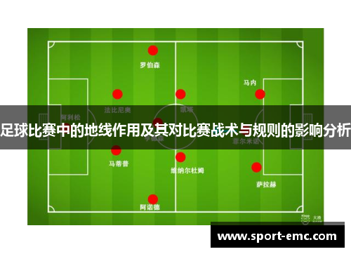 足球比赛中的地线作用及其对比赛战术与规则的影响分析